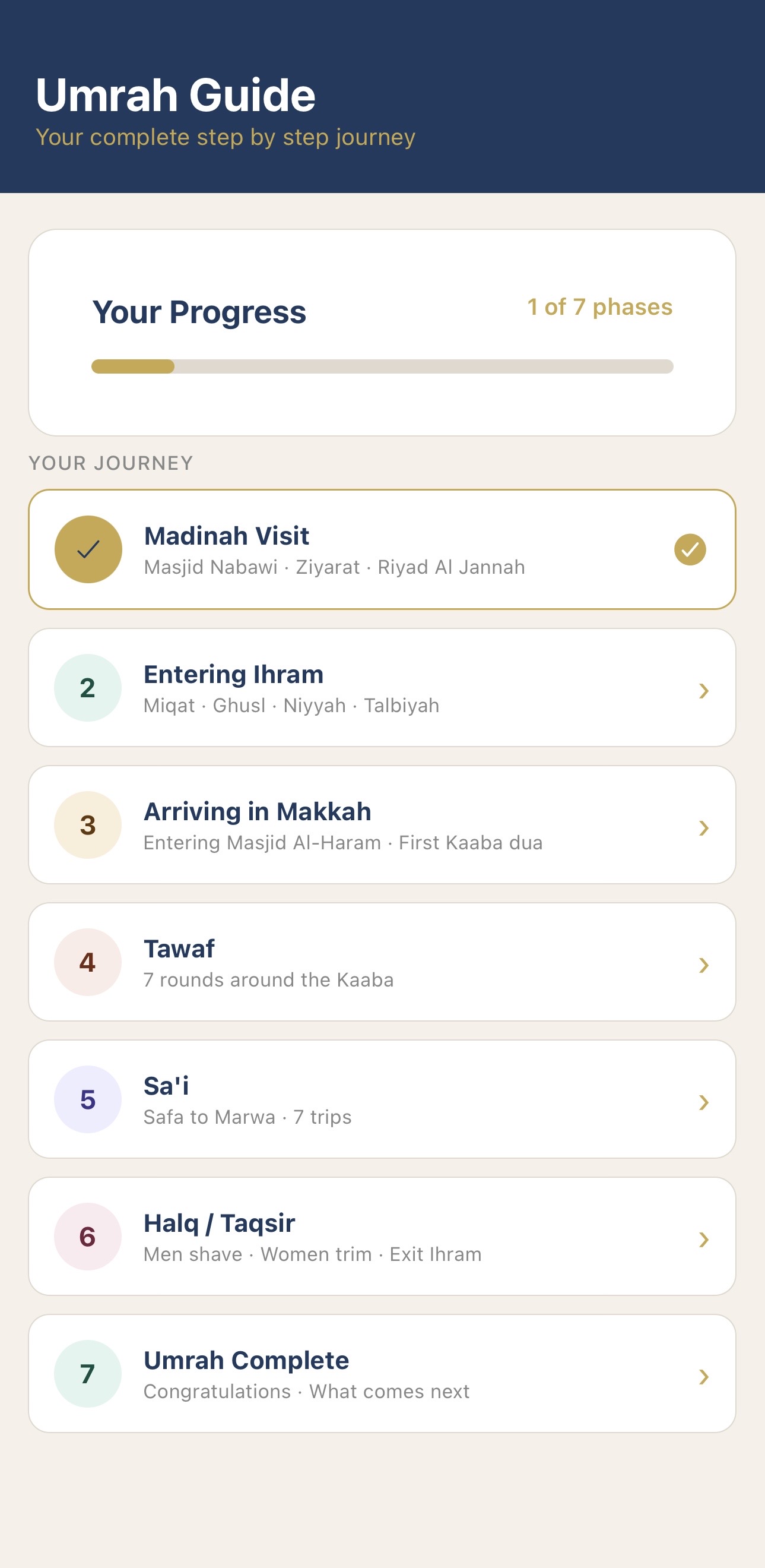 Umrah Guide